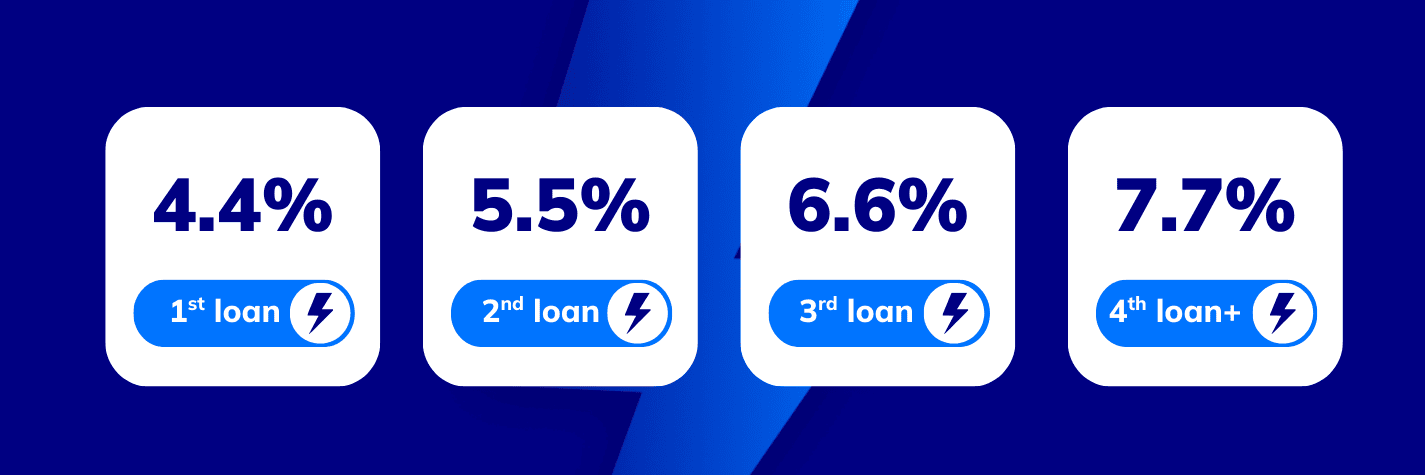 Commission tile March26